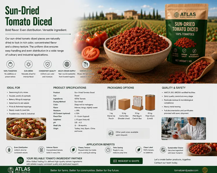 Sun-Dried Tomato Diced